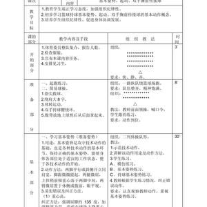 青少年篮球训练的内容有哪些